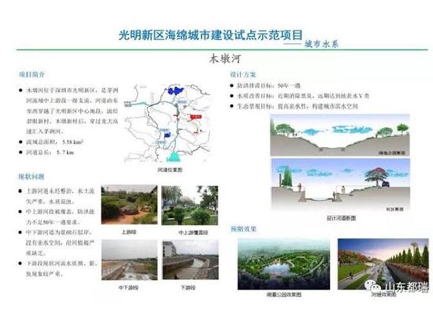 如何理解「海綿城市」的概念？